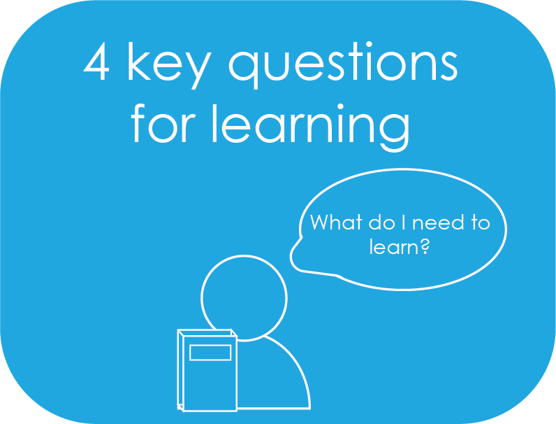 Key questions for learning success 